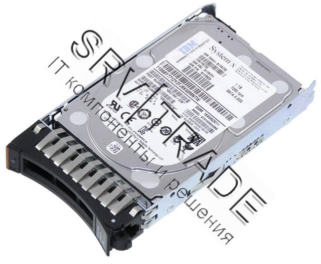 Твердотельный накопитель (00Y2445) 800GB 2.5'' SAS SSD Flash Drive V7000
